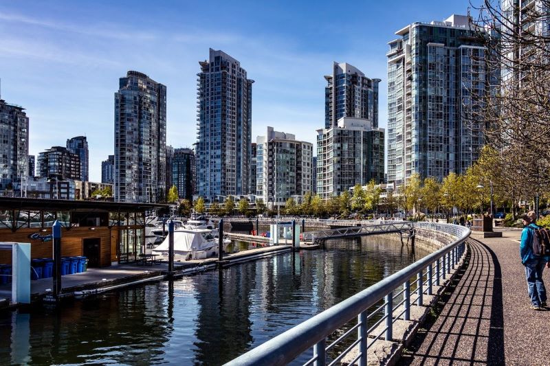 Best Neighborhoods to Buy a House in Vancouver