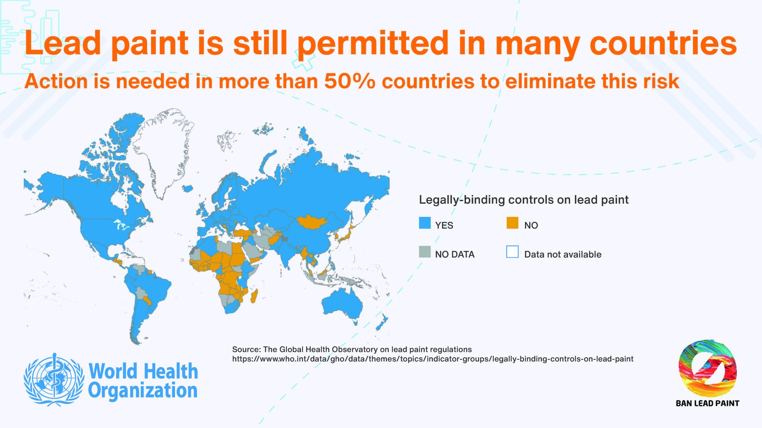 lead paint still permitted in many countries